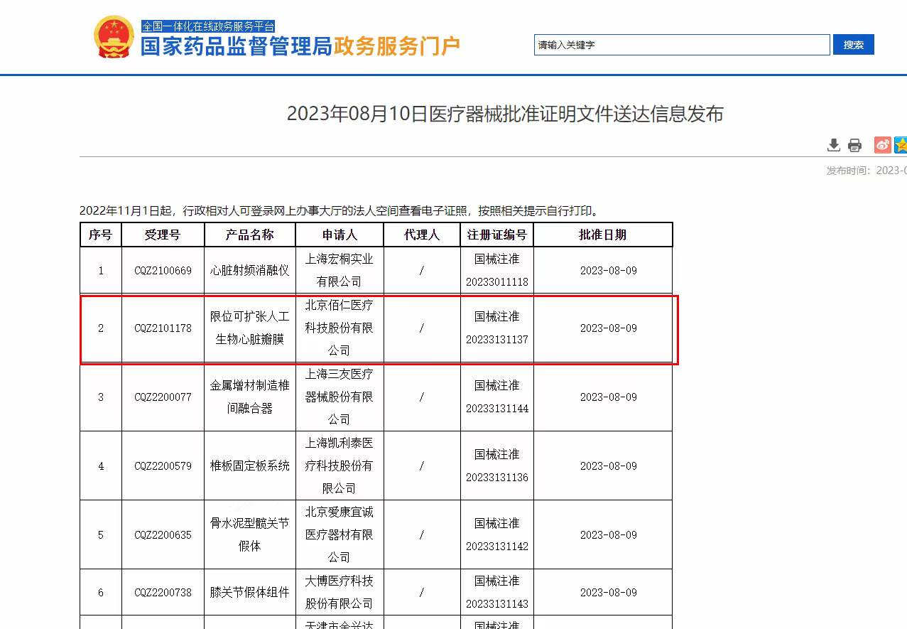 北京佰仁醫療科技股份有限公司關于自愿披露創新產品“限位可擴張人工生物心臟瓣膜”獲批注冊的公告